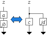 Series To Parallel Conversion